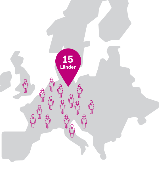 Grafische Darstellung des europaweiten Bosch eBike Händlernetzes